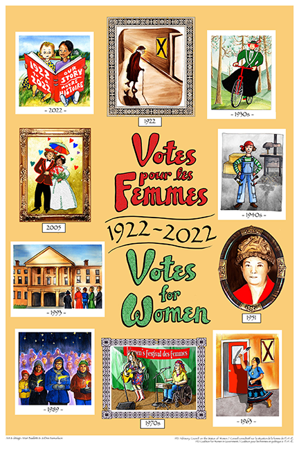 Votes for Women Centennial Poster