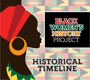 Graphic image from the Black Women's History Project histoical timeline